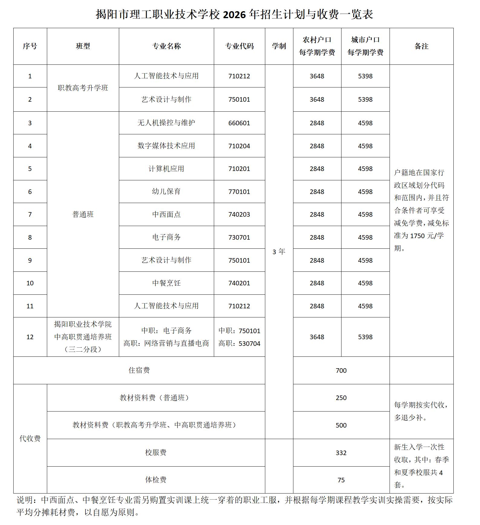 26年招生简章收费 - 副本_01.jpg